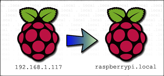 Raspberry PI + DNS