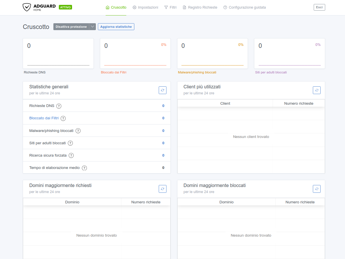 AdGuard Home - Dashboard